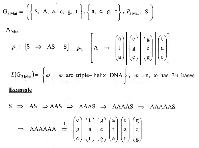 A Matrix/Array grammar for DNA Triple-Helix